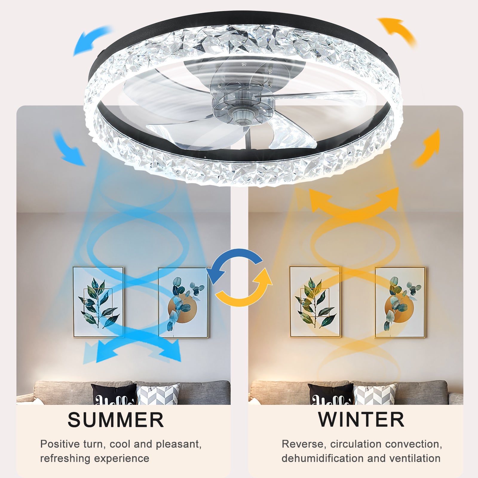 20 in. Indoor Black Ceiling Fans with Lights and Remote, 6CCT Dimmable Low Profile Ceiling Fan with Light