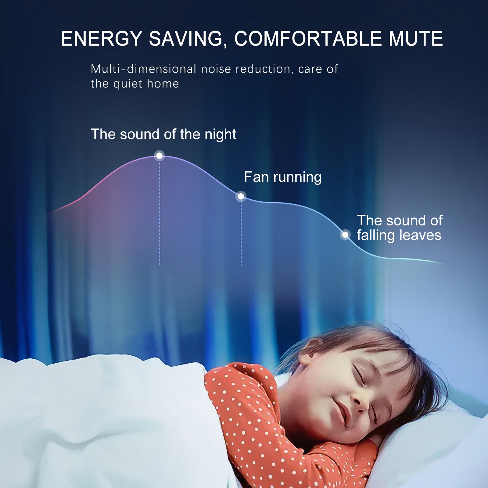 19.7 in. White Dimmable LED Downrod Mount Standard Ceiling Fan with Remote Control, 6 Adjustable Wind Speeds