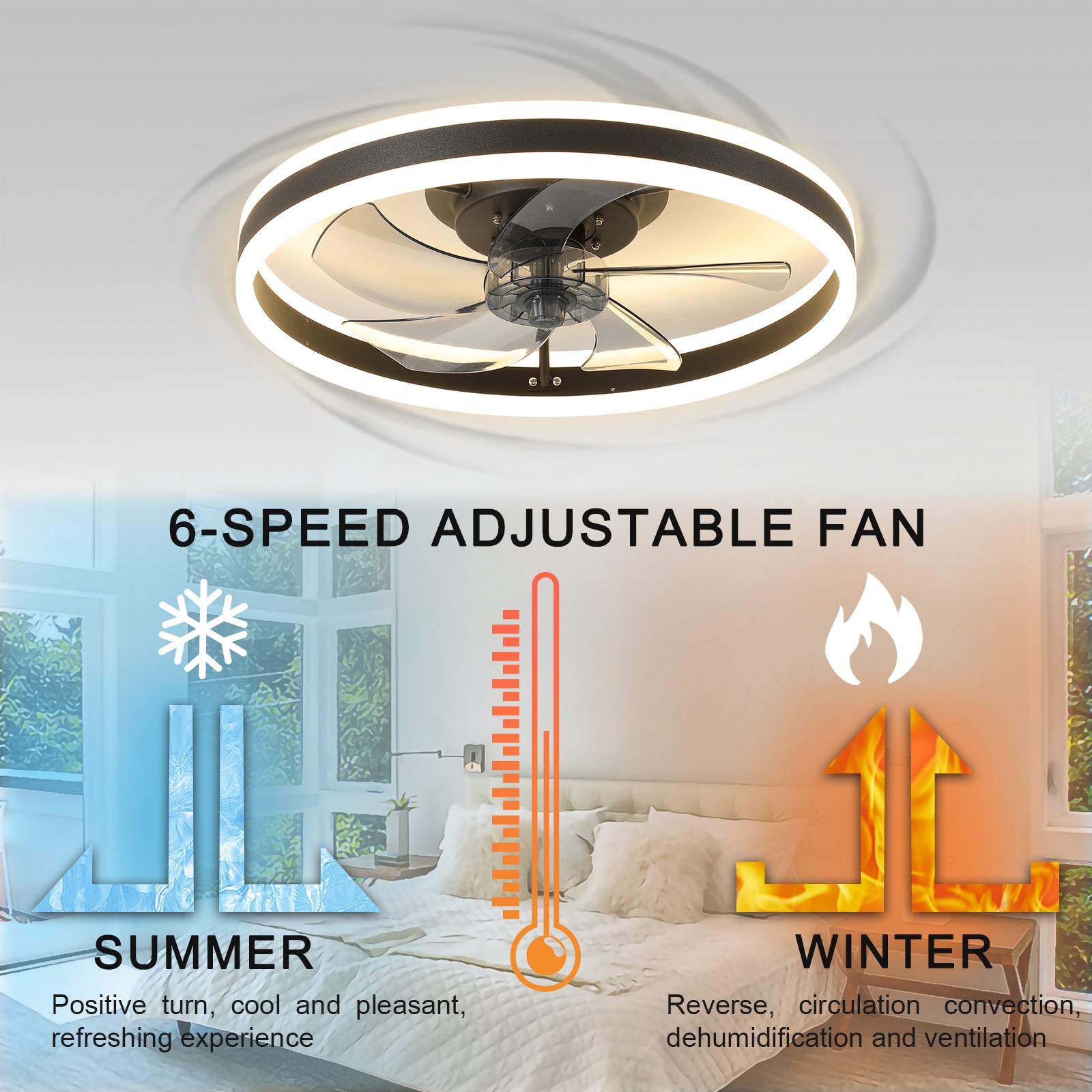 19.7 in. White Dimmable LED Downrod Mount Standard Ceiling Fan with Remote Control, 6 Adjustable Wind Speeds