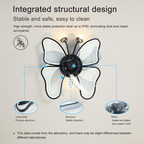 Modern Black Flush Mount Ceiling Fan with Light & Remote