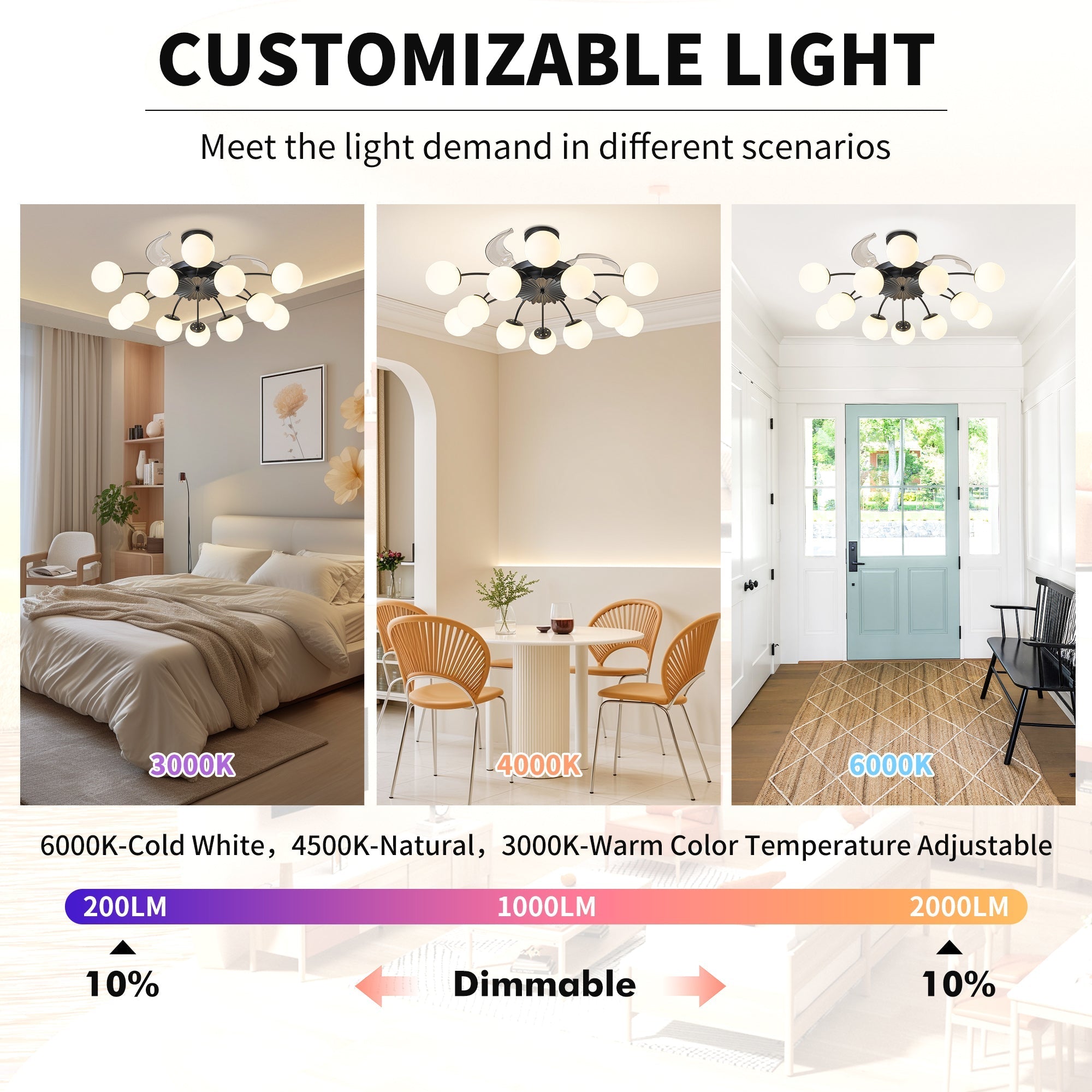 Modern 12-Light Black Globe Chandelier Fan with Remote - BeyPan