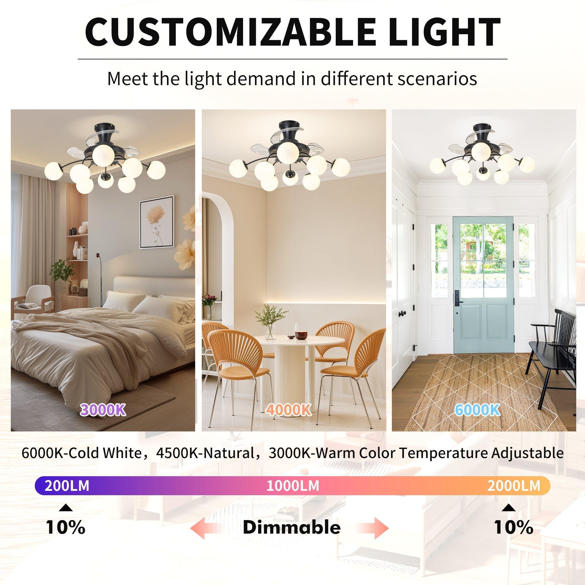 Modern Black Chandelier Fan with 8 Globe Lights & Remote - BeyPan