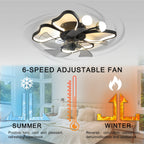 Modern Black Flush Mount Ceiling Fan with Light & Remote - BeyPan