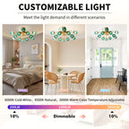 Modern Gold Retractable Ceiling Fan with Blue Glass Globes, 8-Light / 12-Light Flush Mount Fan with Remote - BeyPan