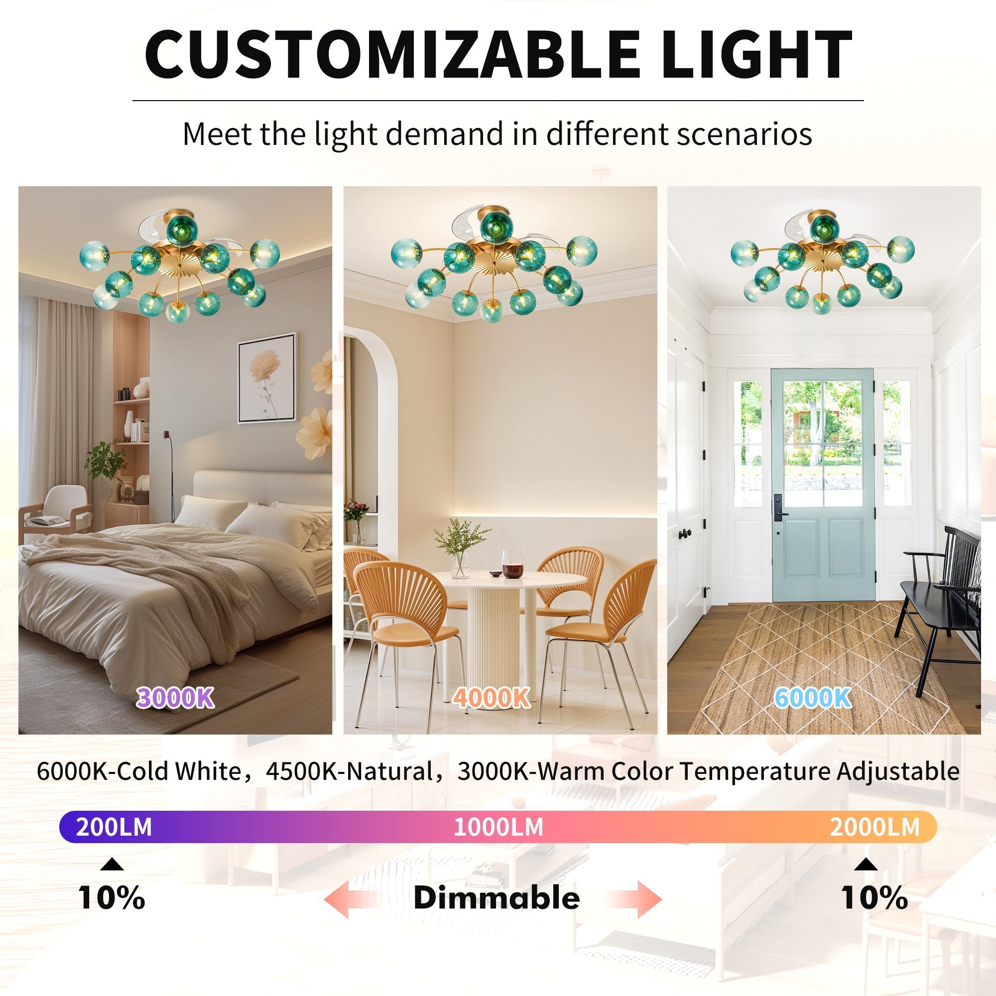 Modern Gold Retractable Ceiling Fan with Blue Glass Globes, 8-Light / 12-Light Flush Mount Fan with Remote - BeyPan