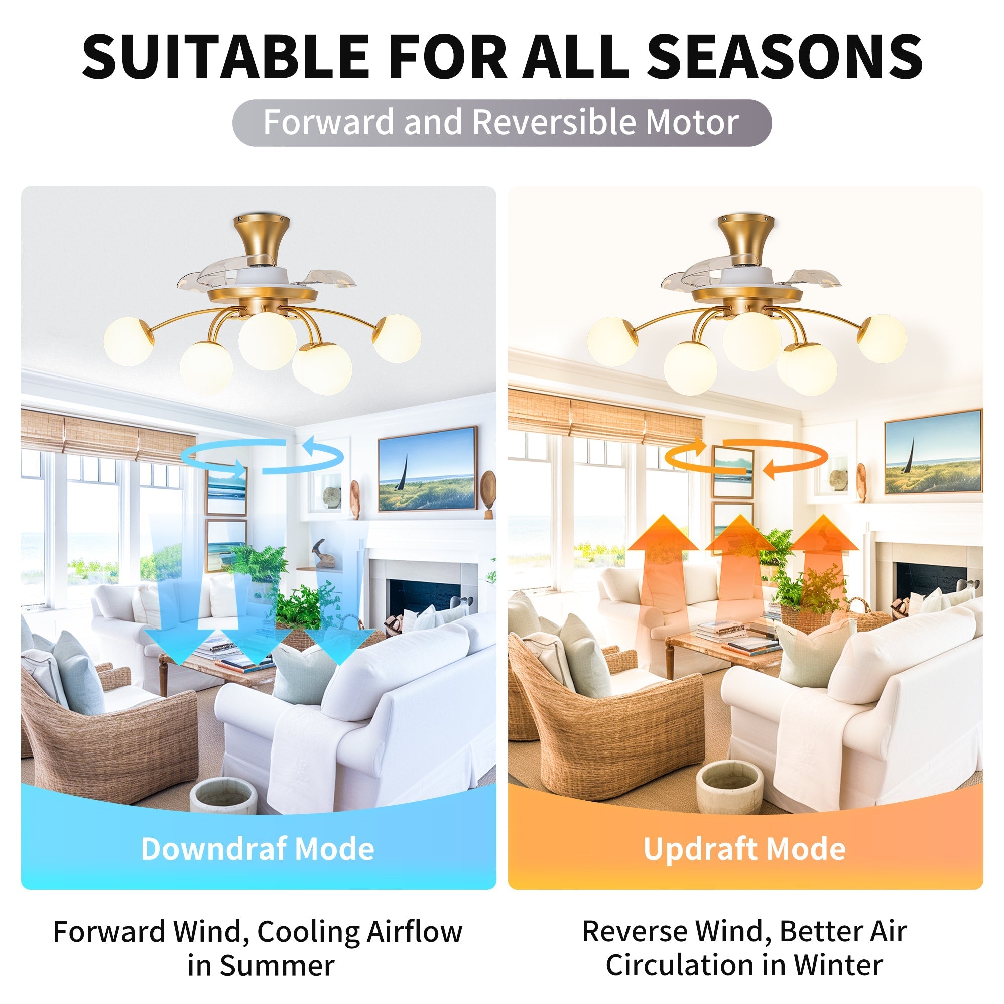 Modern Gold Retractable Ceiling Fan with Lights, 8-Light Flush Mount Fan with Remote - BeyPan